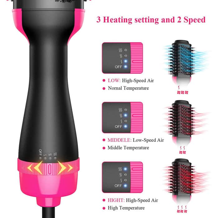 One Step Hair Dryer Brush